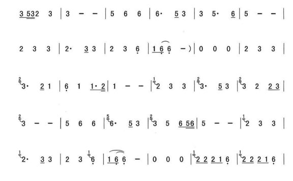 希望(葫芦丝谱 陈慧琳唱) - 乐谱