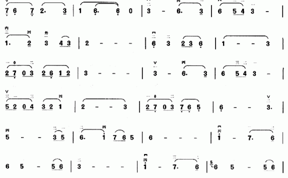 敢问路在何方(电视剧《西游记》主题曲) - 乐谱