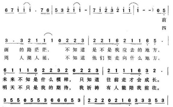 行走的我（王华曲 芮彭年词） - 乐谱