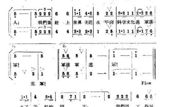 向科学文化进军（曾彩麟、王明曲 韦其麟词） - 乐谱