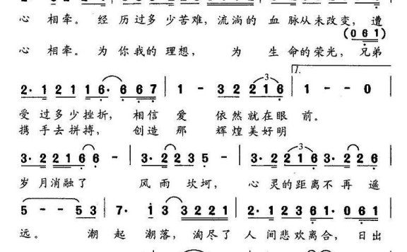 兄弟（电视剧《台商》片头曲） - 乐谱