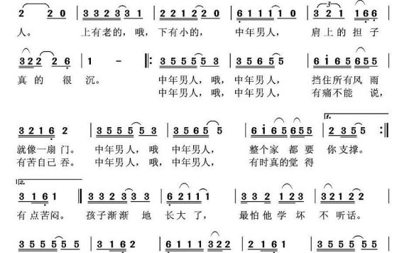 中年男人（黄舒翼词曲） - 乐谱