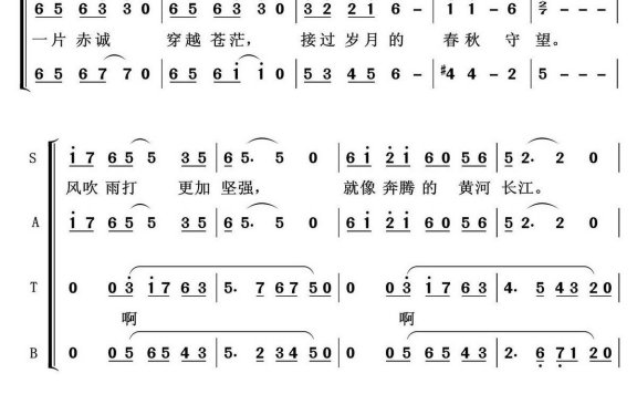 梦想星光(陈国权编合唱) - 乐谱