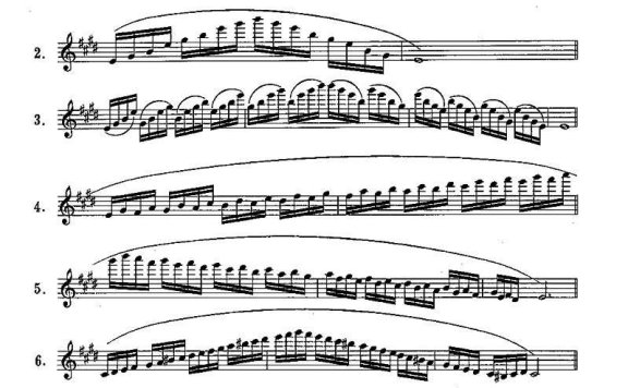 长笛八级考级曲谱(第一、二部分) - 乐谱