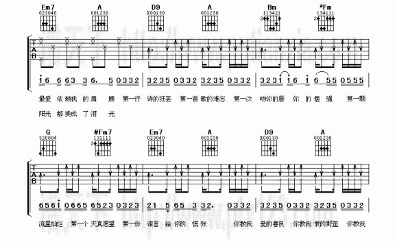 那些女孩教我的事（吉他谱/六线谱 品冠原唱） - 乐谱
