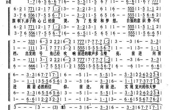 光荣与梦想（根据总政歌舞团原曲记谱） - 乐谱