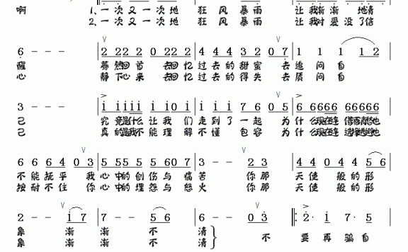 不要再骗自己（金鑫词曲） - 乐谱