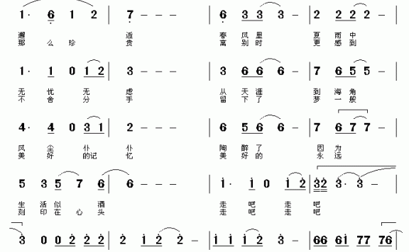 惜别（曹治维词 刘新民曲） - 乐谱