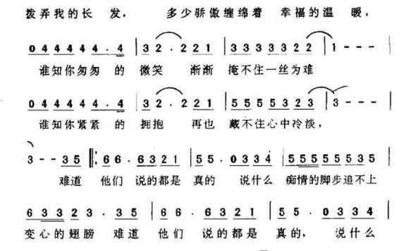 变心的翅膀(陈进兴词曲) - 乐谱