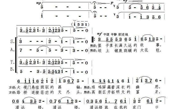 我张家口（河北省张家口市高市歌） - 乐谱