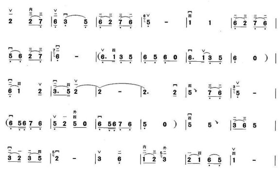 路边的野花不要采（朱俊雄曲） - 乐谱