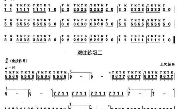 葫芦丝基本技巧练习曲——双吐（王次恒曲） - 乐谱