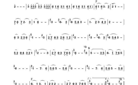 敢问路在何方(电视剧《西游记》主题曲) - 乐谱