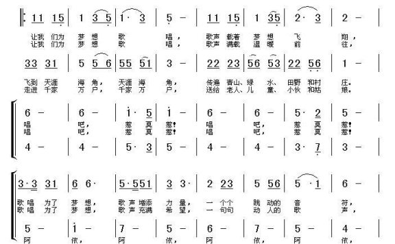 惹莫惹，为梦想歌唱（李质惠曲 何铃领词） - 乐谱