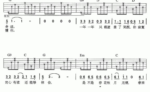 懂你（吉他谱/六线谱 薛瑞光曲） - 乐谱