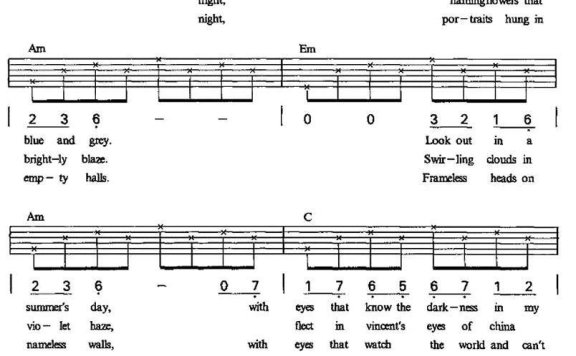 Vincent(永胜) - 乐谱
