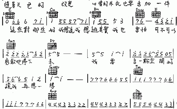 让我想一想(吉他谱/六线谱 陈绮贞演唱) - 乐谱