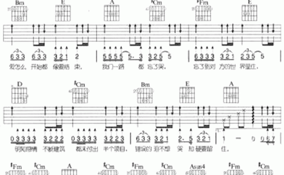 忘了哭（吉他谱/六线谱 张学友演唱） - 乐谱