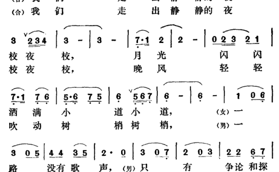 我们相识在攻关路上（男女声二重唱） - 乐谱