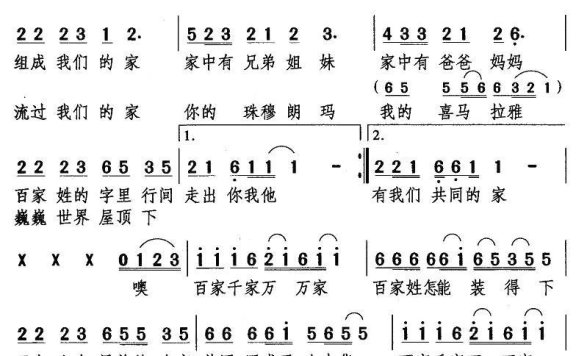 百家姓，中华晴（薛枫曲 王建词） - 乐谱