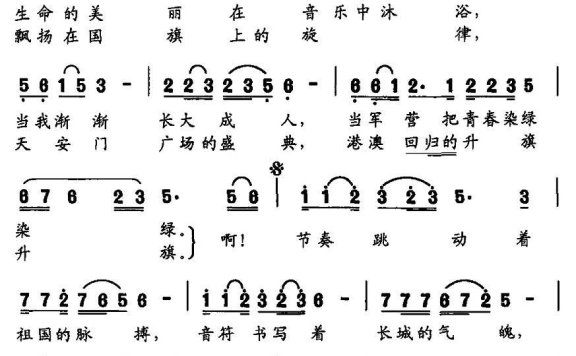 飘扬在国旗上的旋律（又名：国旗上的旋律） - 乐谱