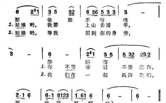 分别（台湾排湾族民歌） - 乐谱