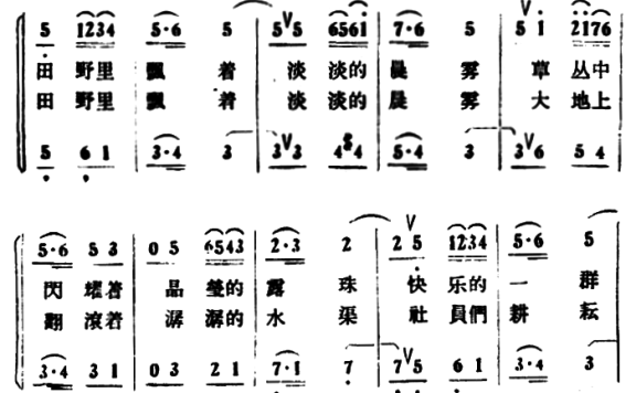 田野上飘着淡淡的晨雾（二重唱） - 乐谱