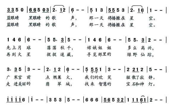相约太空（魏德泮词 朱汉民曲） - 乐谱