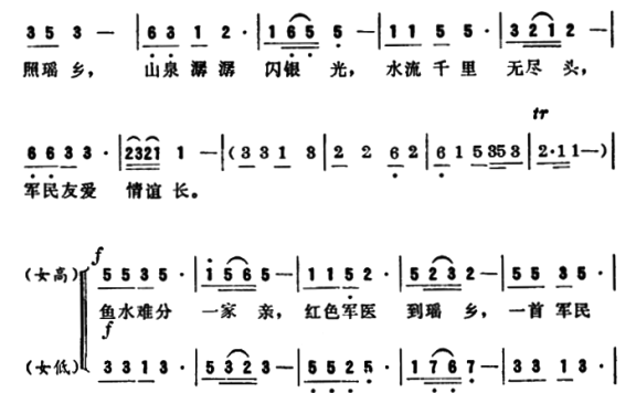 军民曲（小舞剧《金凤花开》插曲） - 乐谱