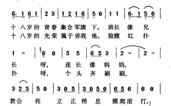 军营年年都十八（王晓岭词 丁家岐曲） - 乐谱