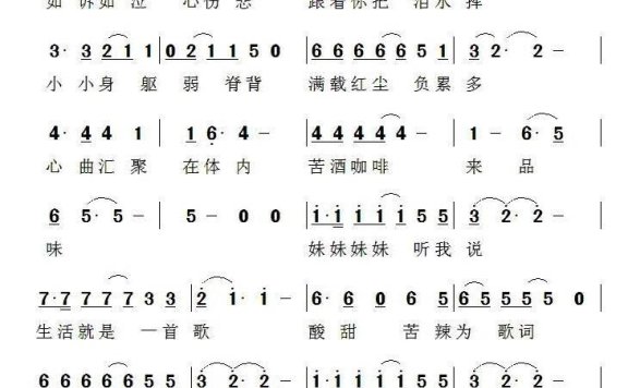 网络歌妹（曹军亮曲 蒋雁航词） - 乐谱