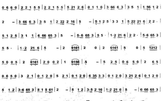 景颇山(林荣昌作曲版) - 乐谱