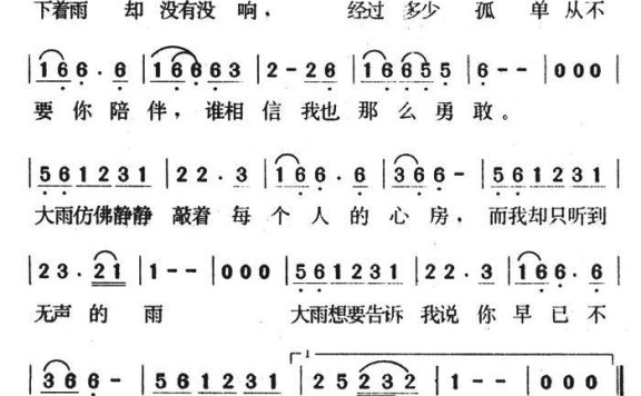 无声的雨（陈少霞曲 杨立德词） - 乐谱