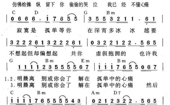 孤单的心痛(周慧敏演唱) - 乐谱
