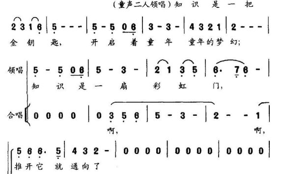 乘着知识的翅膀（童声领唱、合唱） - 乐谱