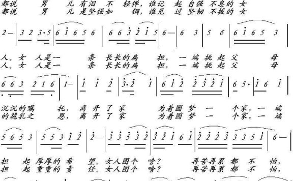 女人图个啥（陈洪光曲 黄笑云词） - 乐谱