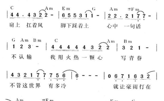 追风少年(刘虞瑞曲 陈大力、陈秀男词) - 乐谱