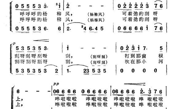 杨柳风（女声小合唱） - 乐谱