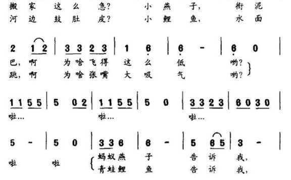 天要下雨啦（何新文、陈默曲） - 乐谱