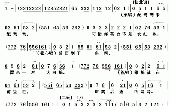 遥远的天空底下（吉他谱/六线谱 齐秦演唱） - 乐谱