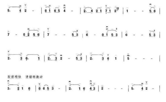 一缕情（顾嘉辉曲 王憓编曲） - 乐谱