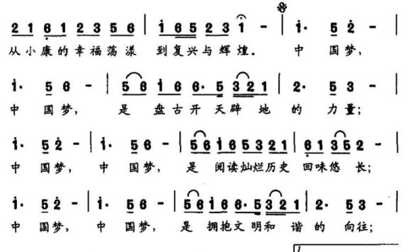 中国梦(郭崇勇词 李需民曲) - 乐谱