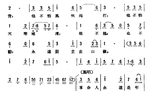 革命人永远是年青（歌剧《星星之火》选曲） - 乐谱
