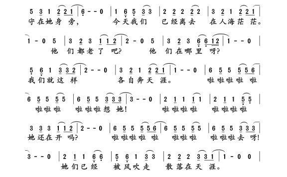 那些花儿(朴树词曲) - 乐谱