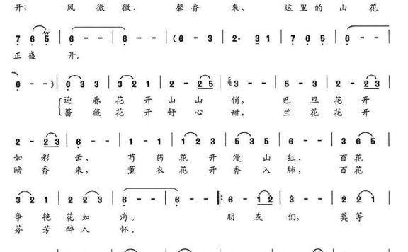 这里山花正盛开（祝裕新曲 吴国琛词） - 乐谱