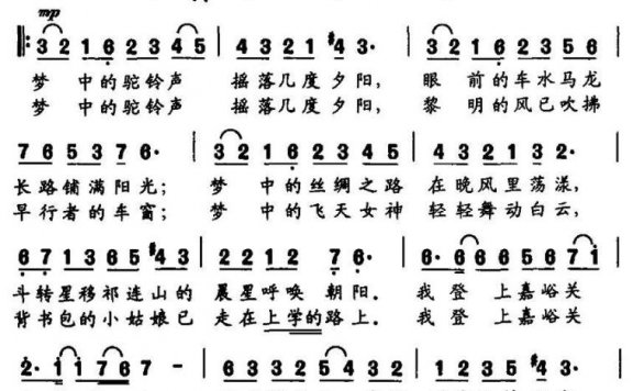 相约嘉峪关(冯世全曲 阿信词) - 乐谱