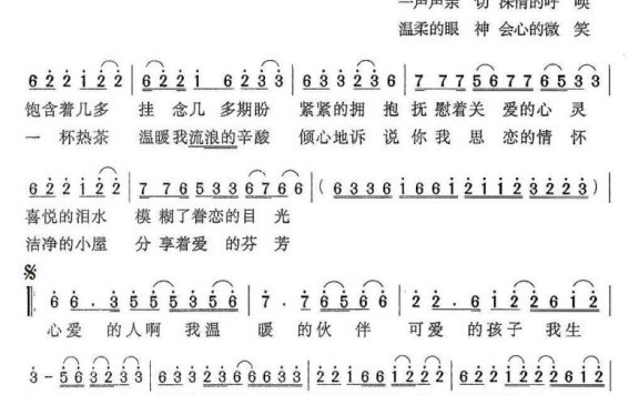 回家的感觉（李正文词 杨天解曲） - 乐谱