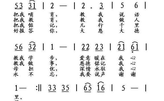 妈妈，我爱你（王意超词曲） - 乐谱