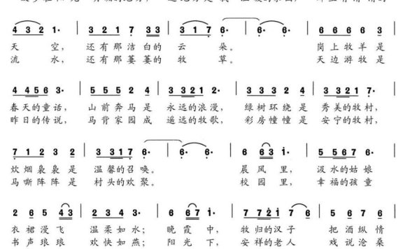 美丽家园哈拉赛（祝裕新曲 周辉、张长宝词） - 乐谱