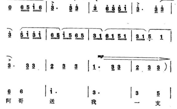 阿哥送我一只银圈（彝族民歌歌词、克新整理） - 乐谱
